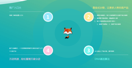 河南鄭州制度類系統與用戶商城軟件開發價格解析