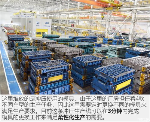 機(jī)器人唱主角 探訪上汽榮威鄭州工廠的智能制造與鄭州軟件開發(fā)新生態(tài)